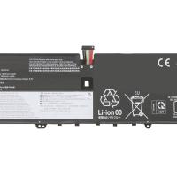 RETRO Lenovo Yoga 9-14ITL5, L19C4PH2 Notebook Bataryası