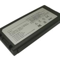 RETRO Panasonic ToughBook CF-29, CF-VZSU29 Noteboook Bataryası